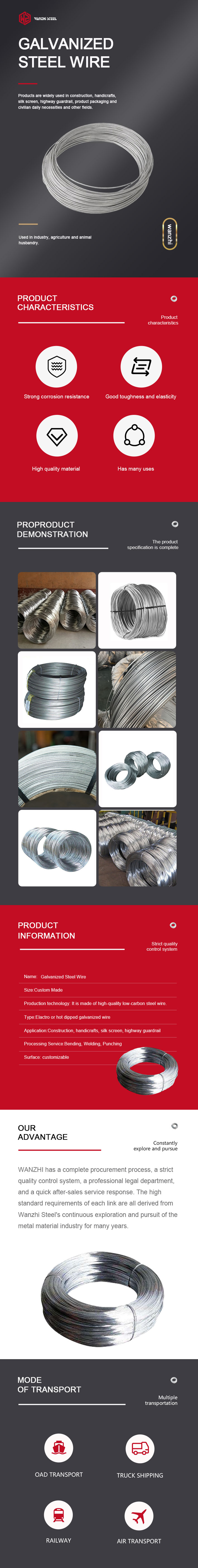 镀锌丝-Galvanized-Steel-Wire.jpg