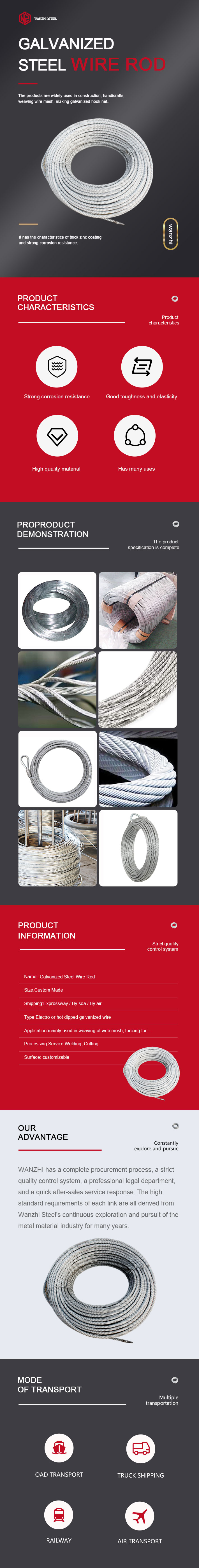 镀锌盘条-Galvanized-Steel-Wire-Rod.jpg